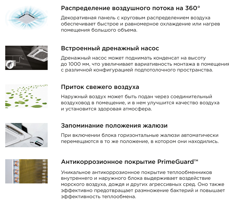 Кассетный кондиционер Midea MCD1-36HRN1-R/MOU-36HN1-LR/-40/T-MBQ4-04A1 фото#11