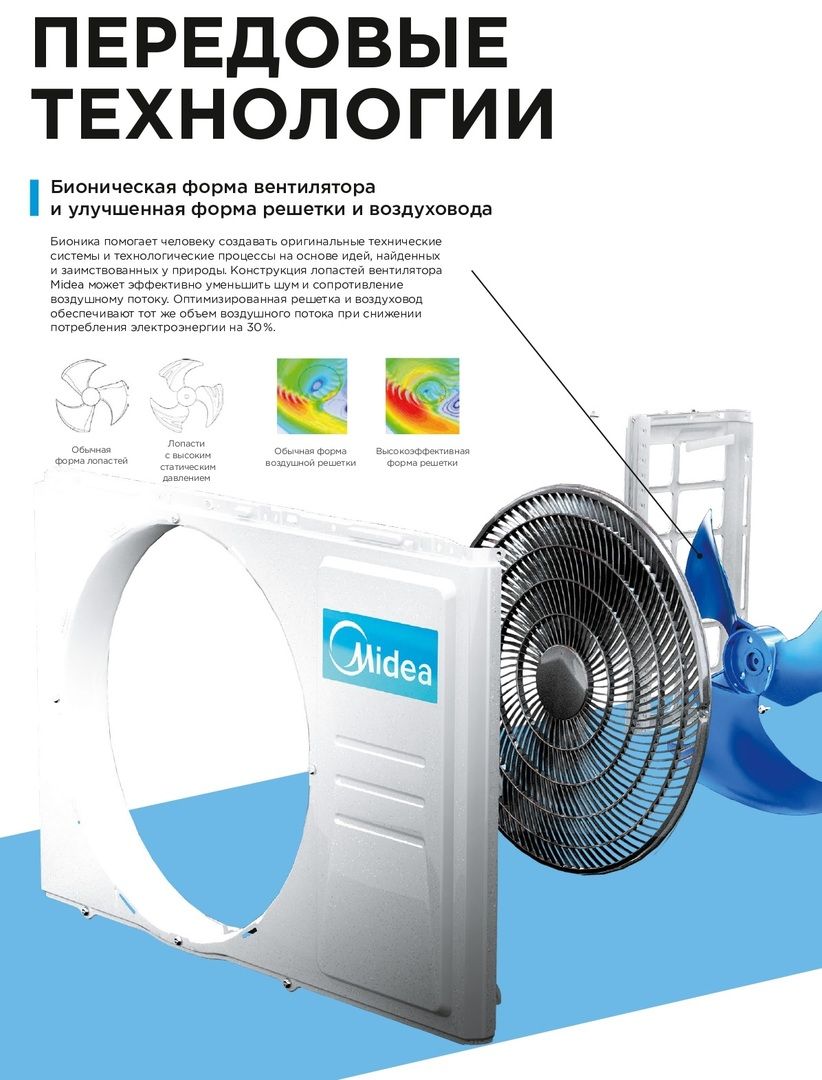 Канальный кондиционер Midea MTI-24HW1N1P-Q(A)/MOX431U-24HN1-LQ/-40 фото#7
