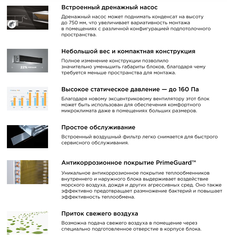 Канальный кондиционер Midea MTI-24HW1N1P-Q(A)/MOX431U-24HN1-LQ/-40 фото#12