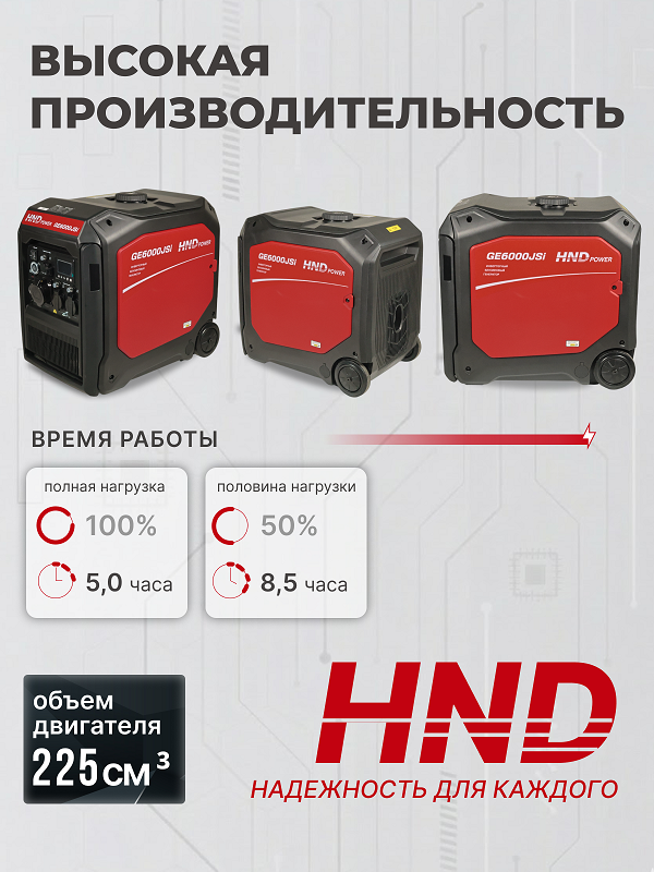 Бензиновый генератор HND GE 6000 JS i фото#14