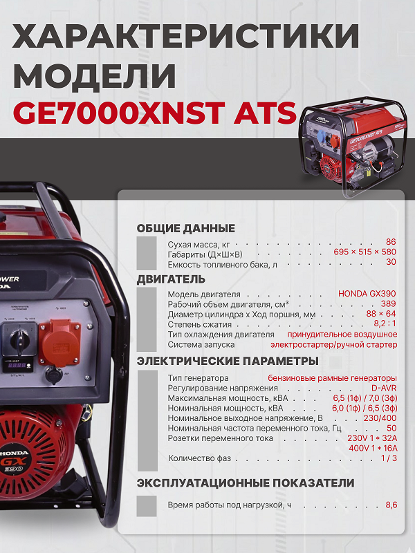 Бензиновый генератор HND GE 7000 XNST ATS фото#12