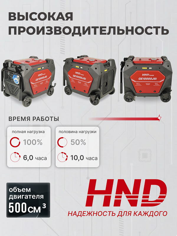 Бензиновый генератор HND GE 10000 JS i фото#18
