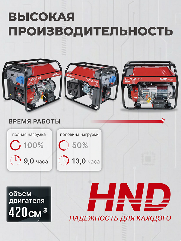 Бензиновый генератор HND GE 7000 JNS фото#16
