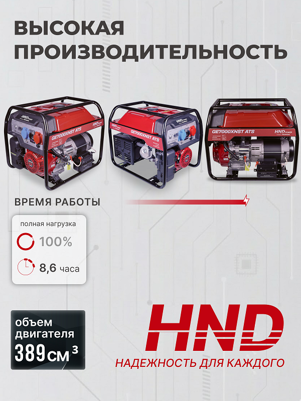 Бензиновый генератор HND GE 7000 XNST ATS фото#17