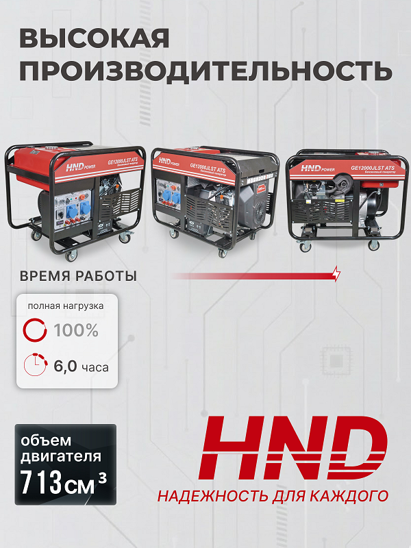 Бензиновый генератор HND GE 12000 JLST ATS фото#17