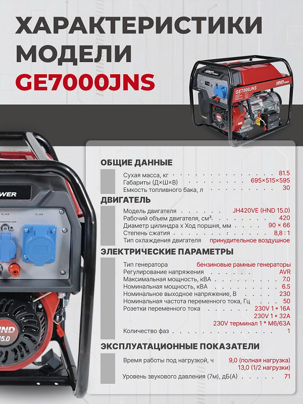 Бензиновый генератор HND GE 7000 JNS фото#17