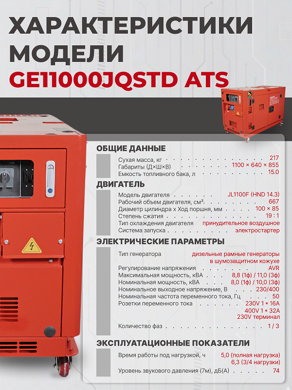 Дизельный генератор HND GE 11000 JQSTD ATS фото#10