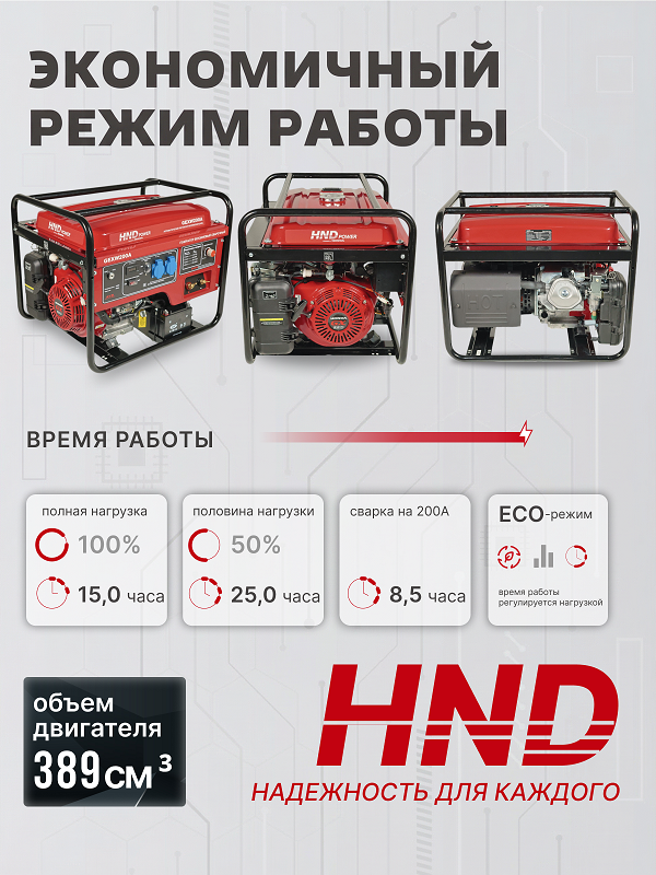 Бензиновый генератор HND GEXW 200 A фото#18
