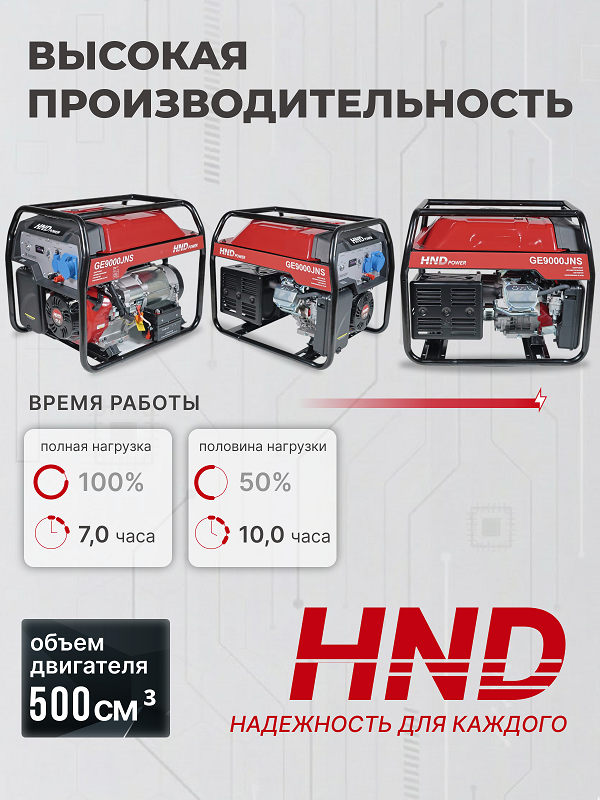 Бензиновый генератор HND GE 9000 JNS фото#18