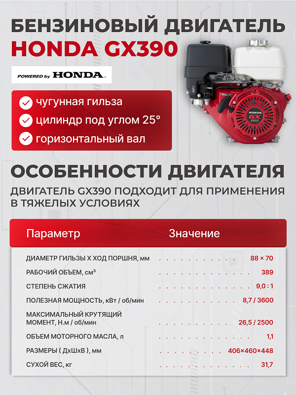 Бензиновый генератор HND GEXW 200 A фото#22