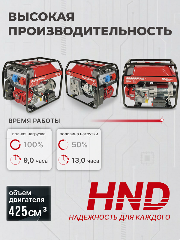 Бензиновый генератор HND GE 8000 XNST фото#18