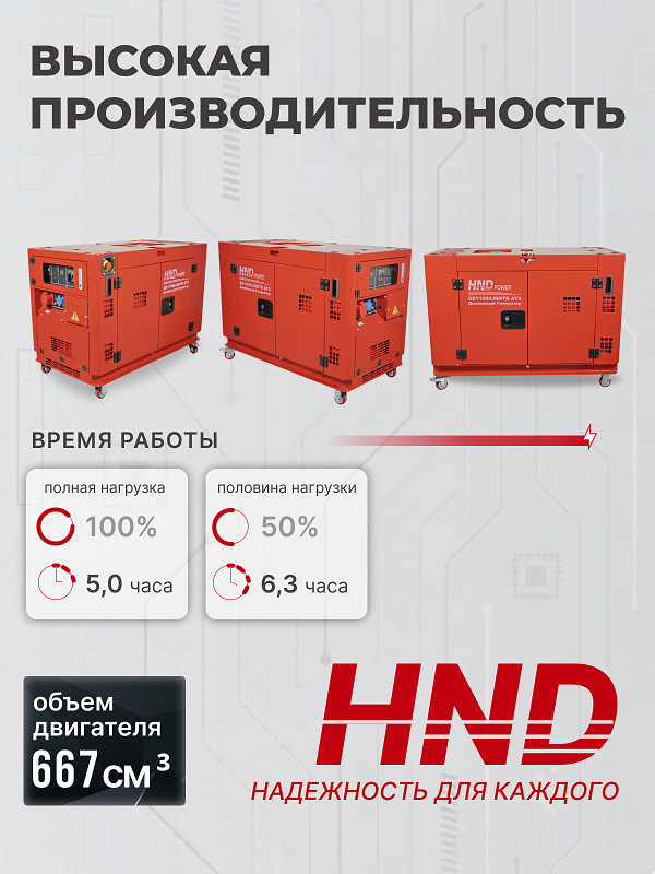 Дизельный генератор HND GE 11000 JQSTD ATS фото#15