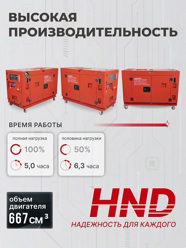 Дизельный генератор HND GE 11000 JQSTD фото#14