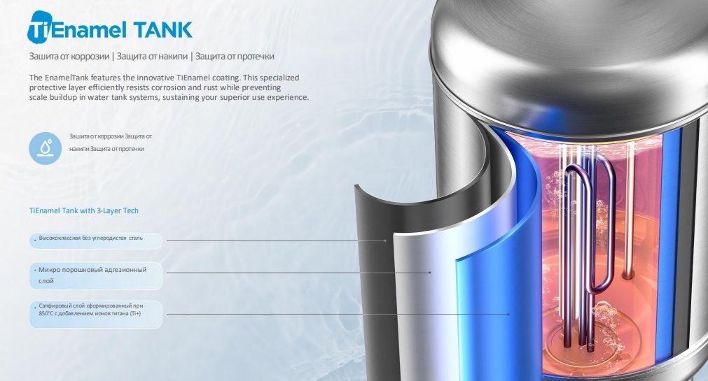 Электрический накопительный водонагреватель Midea MWH50-20SQD-OCEAN фото#5