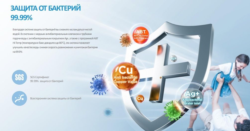 Электрический накопительный водонагреватель Midea MWH80-20SQD-OCEAN фото#9