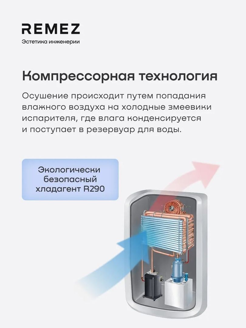 Бытовой осушитель воздуха Remez АэроДрай 40 л фото#13