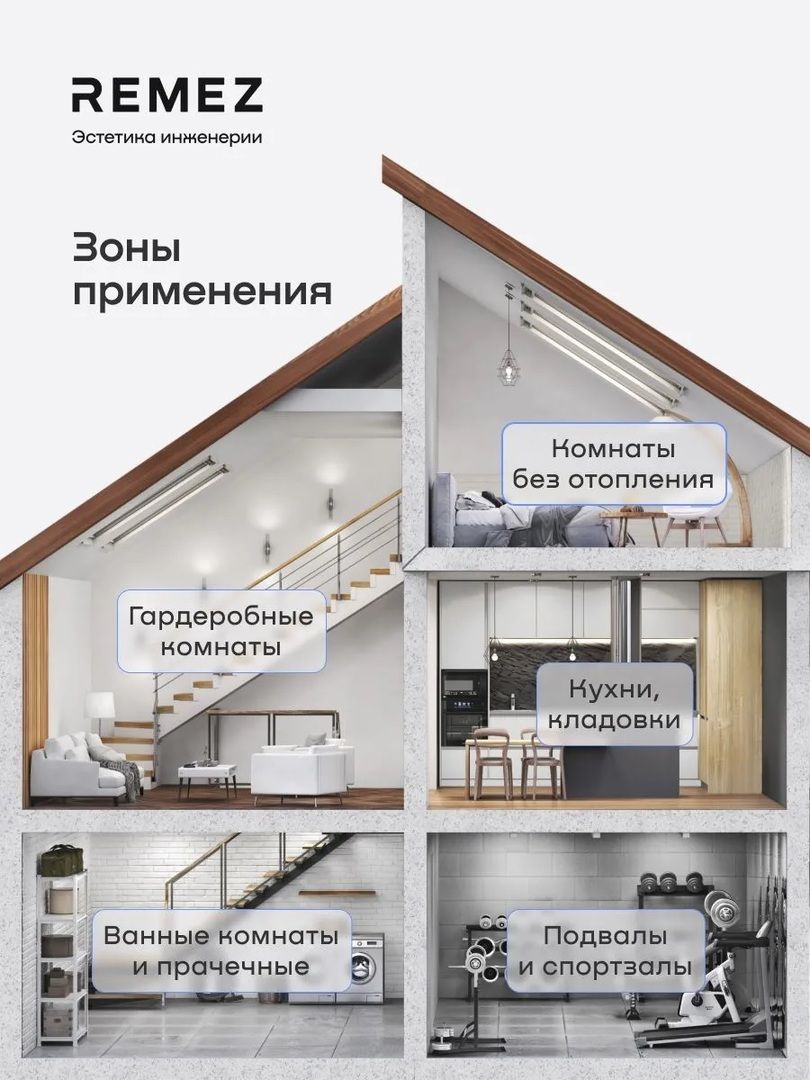 Бытовой осушитель воздуха Remez АэроДрай 40 л фото#16