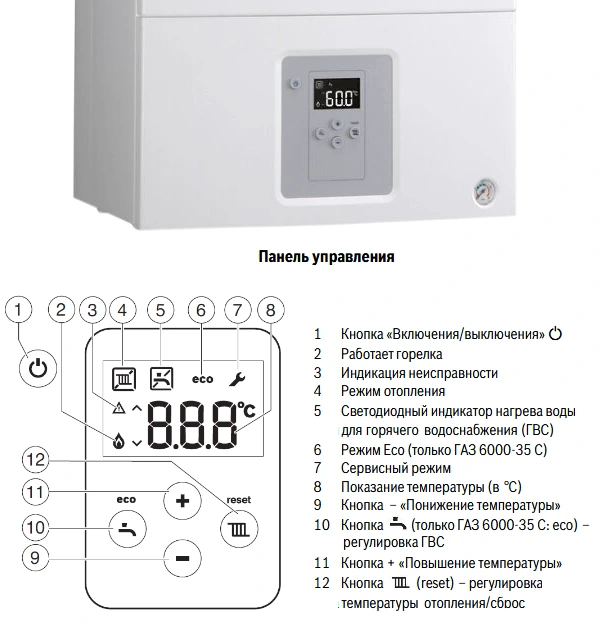 Настенный газовый котел LaggarTT ГАЗ 6000 28 С фото#5