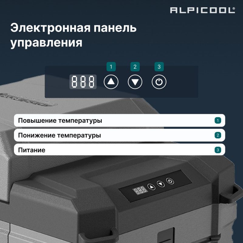 Компрессорный автохолодильник Alpicool NL12 (12/24) фото#13
