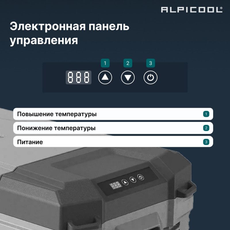 Компрессорный автохолодильник Alpicool NL15 (12/24) фото#13
