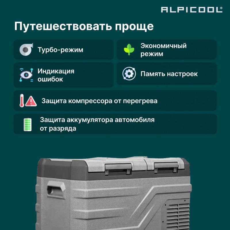 Компрессорный автохолодильник Alpicool NLD35 (12/24) фото#14