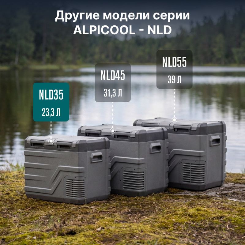 Компрессорный автохолодильник Alpicool NLD35 (12/24) фото#16