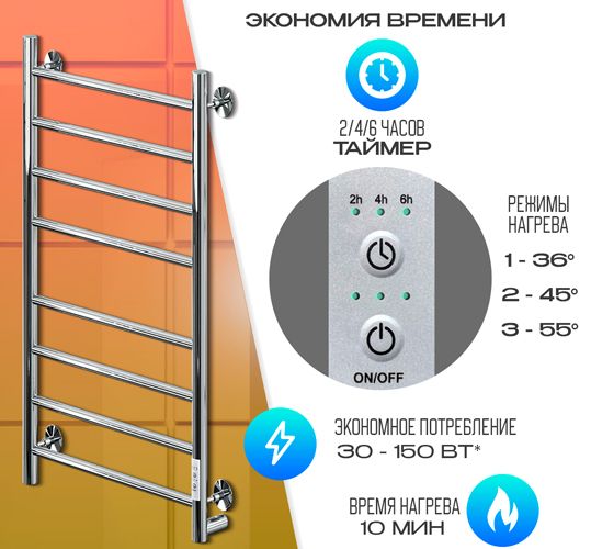 Электрический полотенцесушитель Ника WAY-2 100/50 U фото#3
