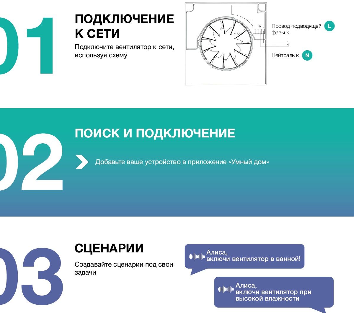 Вытяжка для ванной Seicoi Smart Floxy 100 White фото#4