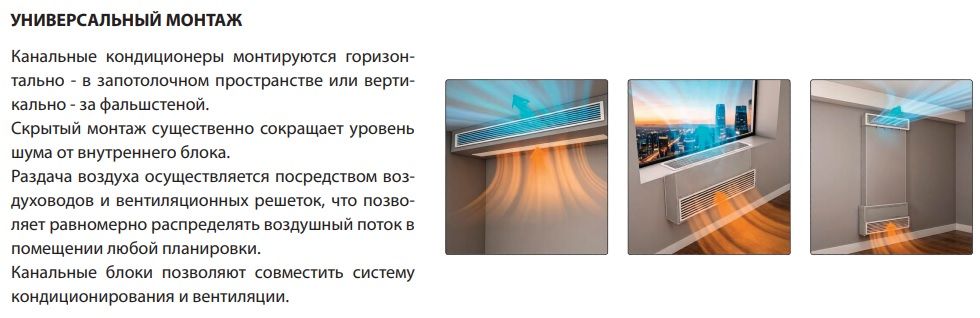 Канальный кондиционер Green TSI-18D1HWH/TSO-18HH фото#6