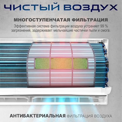 Настенный кондиционер Centek CT-65CDC18 (R410) фото#7