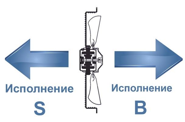Вентилятор промышленный осевой WEIGUANG YWF-4-D-315-S-92/35-B фото#4