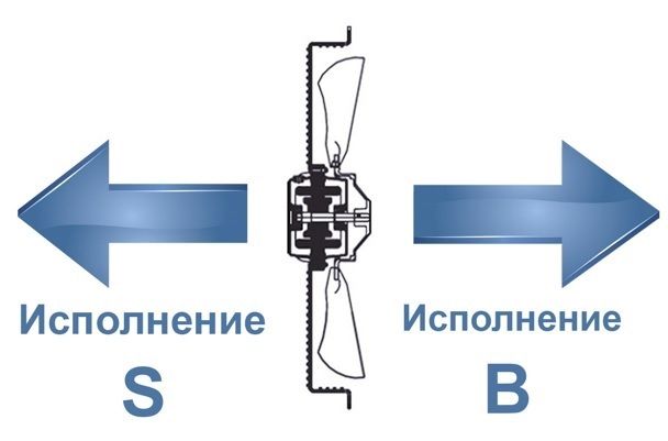 Вентилятор промышленный осевой WEIGUANG YWF-4-D-450-B-102/60-B фото#3
