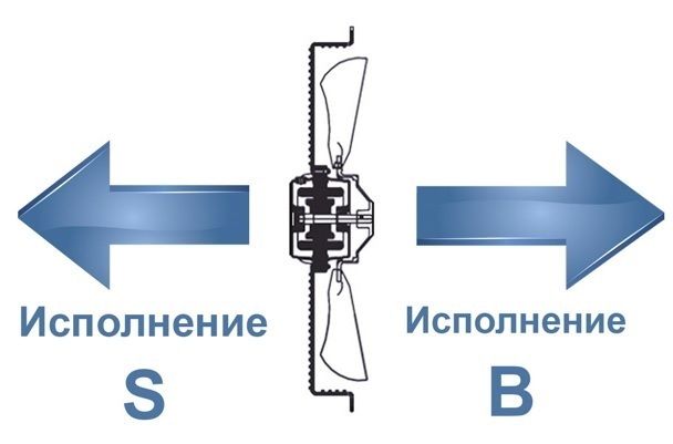 Вентилятор промышленный осевой WEIGUANG YWF-6-D-800-B-180/75-B1 фото#3
