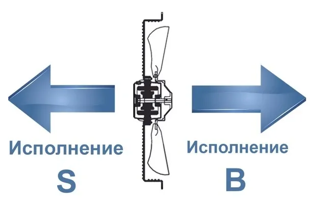 Вентилятор промышленный осевой WEIGUANG YWF-6-D-910-B-180/120-B1 фото#6