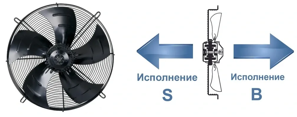 Вентилятор промышленный осевой WEIGUANG YWF-6-D-910-S-180/120A-G фото#9