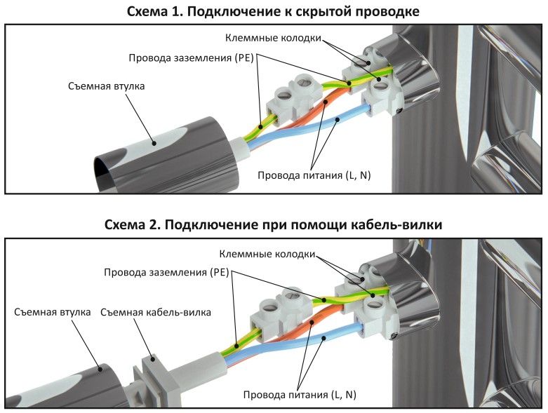 Электрический полотенцесушитель Terminus Стойка ТРЭ (TRES) проф 1202 Оружейная сталь браш фото#8