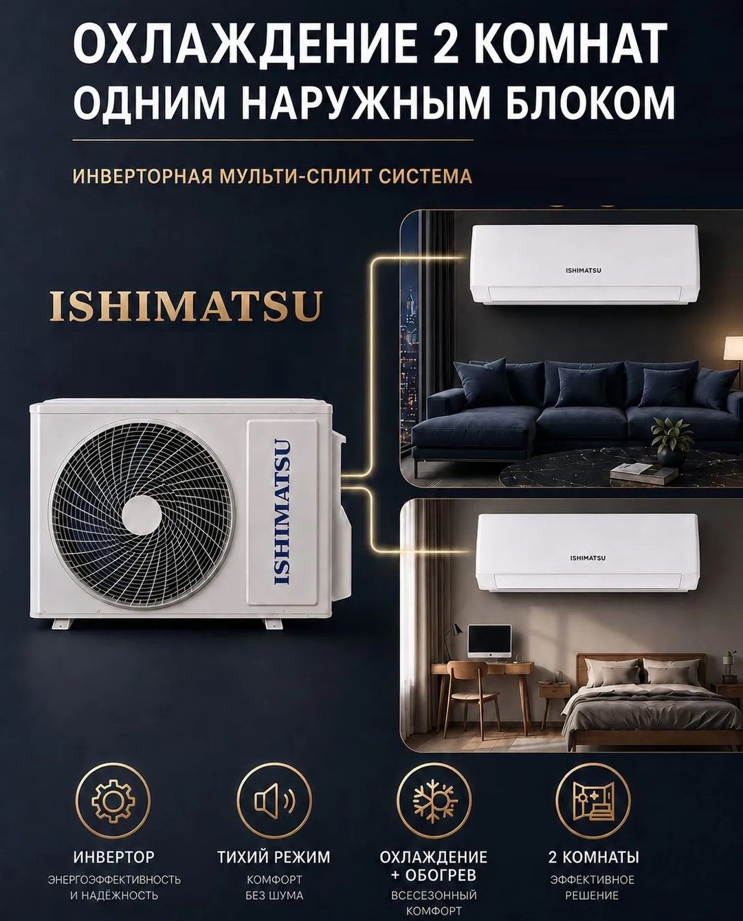 Мульти сплит-система ISHIMATSU AMSN-18/2/AMS-09*2 фото#15