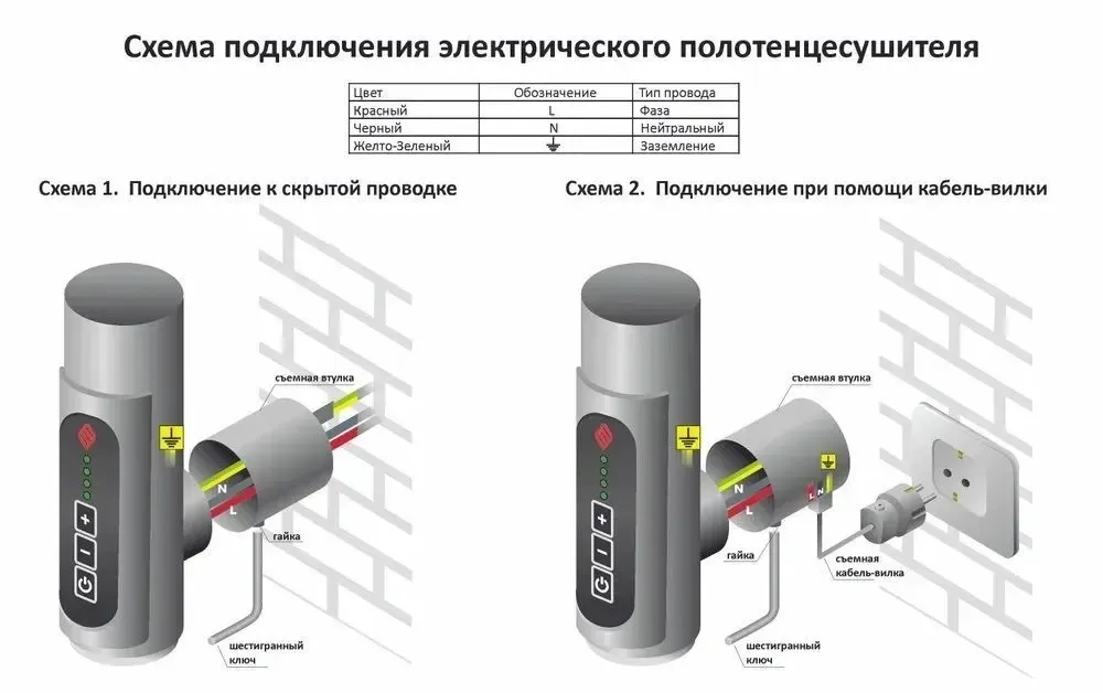 Электрический полотенцесушитель Terminus Аврора П18 500х1000 Оружейная сталь браш фото#4
