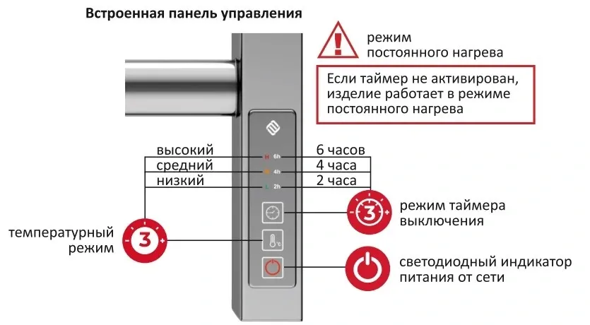 Электрический полотенцесушитель Terminus Аврора П18 500х1000 Оружейная сталь браш фото#5