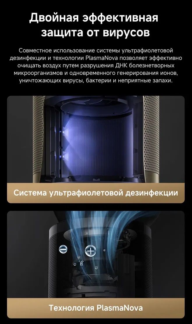 Очиститель воздуха со сменными фильтрами Dreame PM10 фото#15