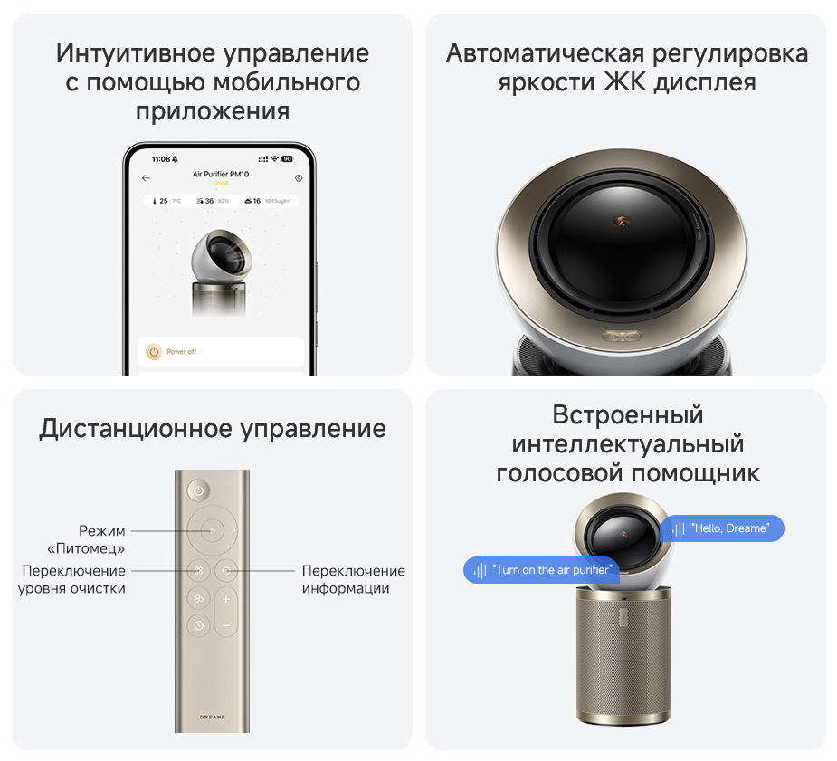 Очиститель воздуха со сменными фильтрами Dreame PM10 фото#21