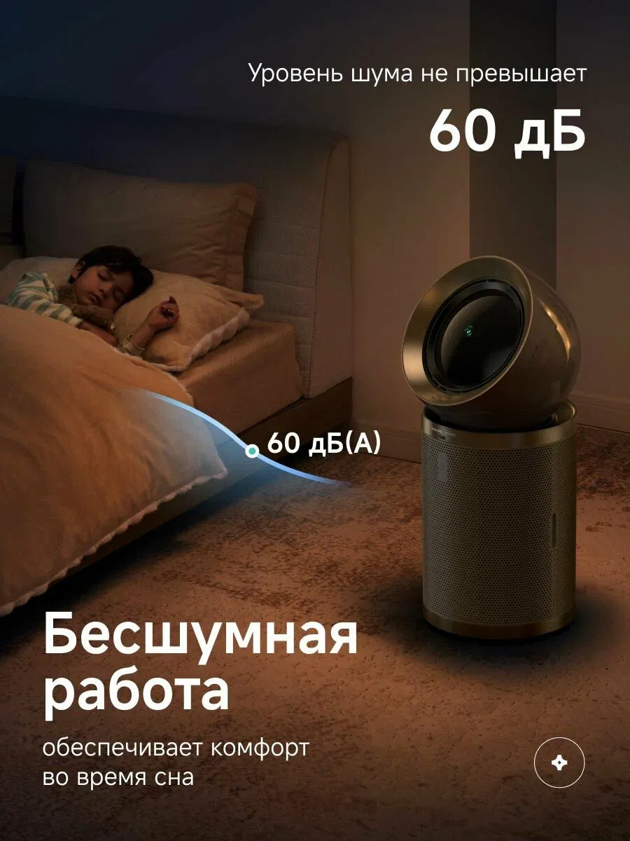 Очиститель воздуха со сменными фильтрами Dreame PM10 фото#22
