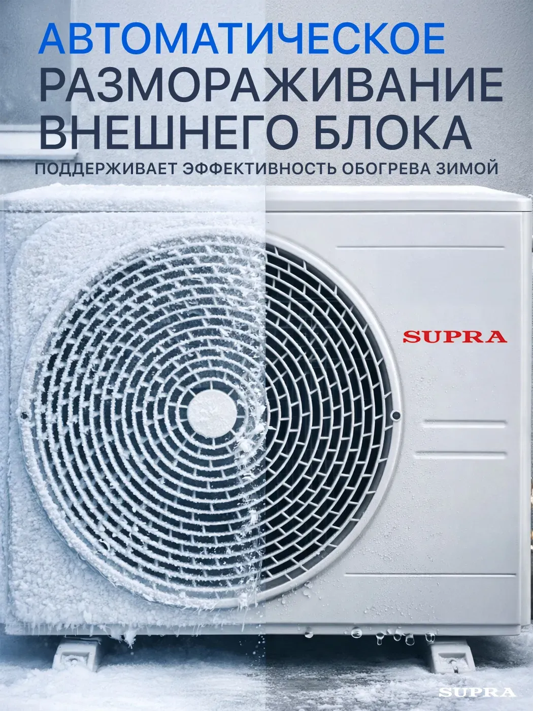 Настенный кондиционер Supra SU-AC12ICHW фото#5