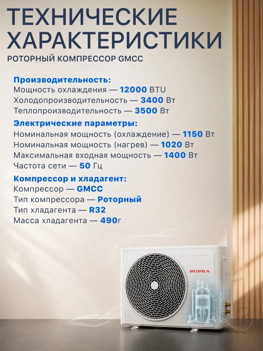 Настенный кондиционер Supra SU-AC12ICHW фото#14