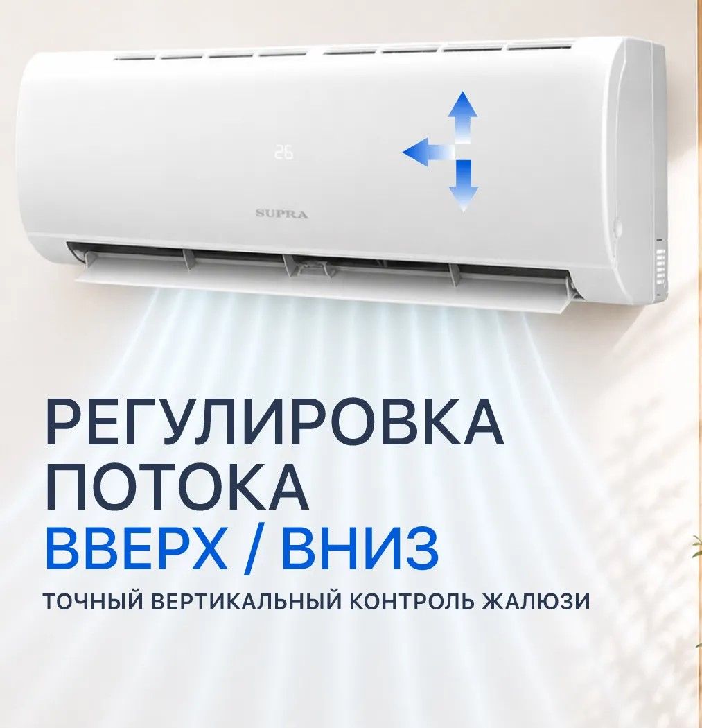 Настенный кондиционер Supra SU-AC12ICHW фото#18