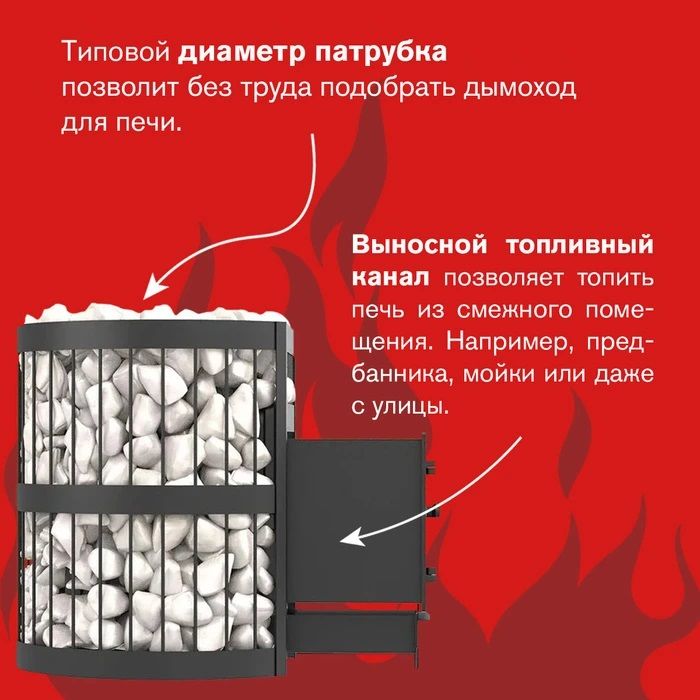 Дровяная печь Везувий Легенда Ретро Стандарт 24 (ДТ-4) L-280 фото#4