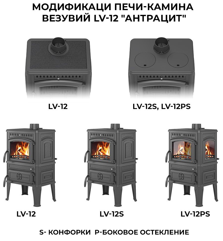Дровяная печь Везувий LV-12PS Антрацит фото#7