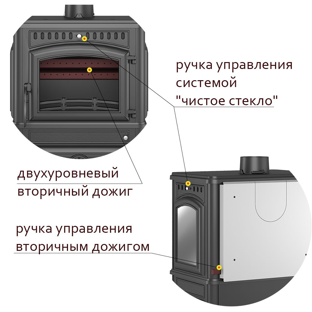 Дровяная печь Везувий LV-12PS Антрацит фото#5
