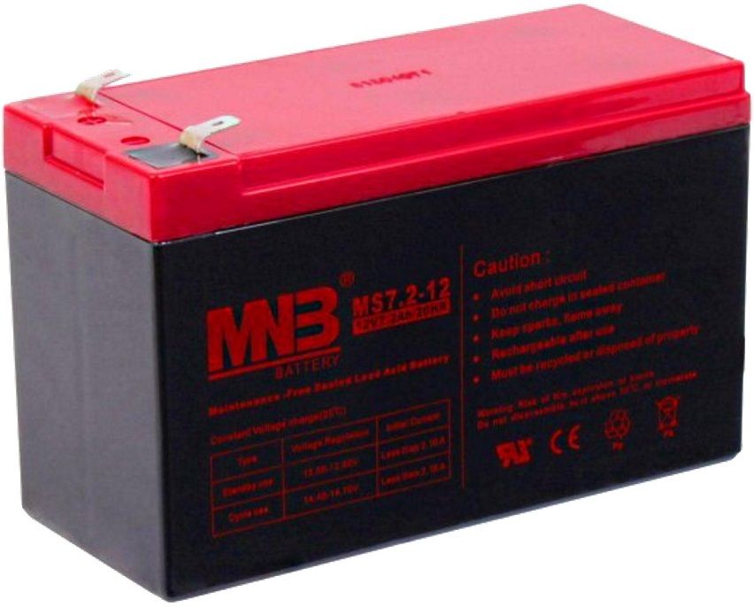 Аксессуар для отопления MNB MS7.2-12