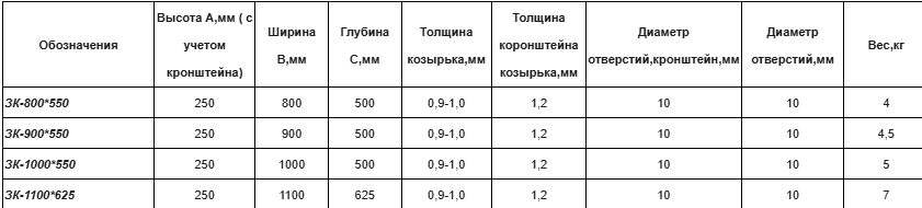 Козырек Sinbo 900 x 500 фото#2